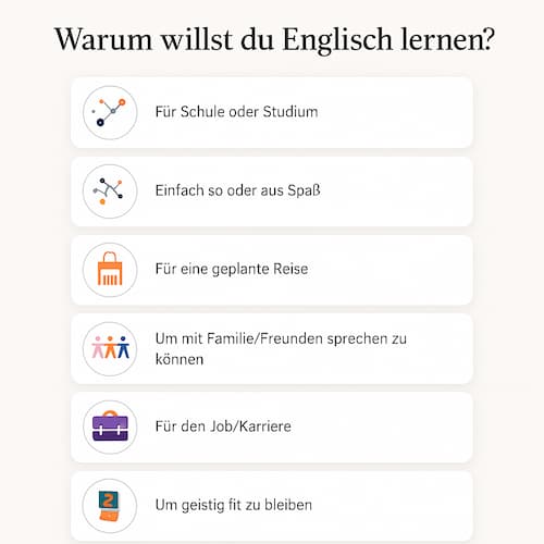 Die Anmeldung bei Babbel ist schnell und einfach. Neun Fragen helfen, den Kurs perfekt auf die eigenen Lernziele abzustimmen
