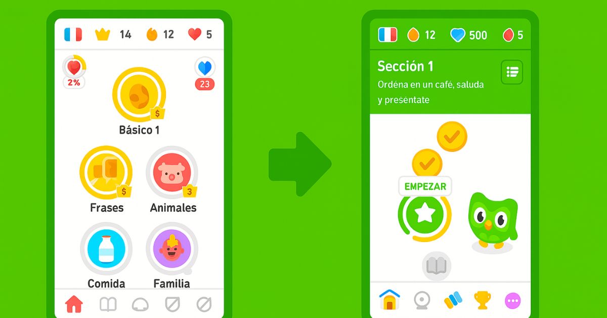 Duolingo motiviert durch Punkte und Abzeichen, die das Lernen spielerisch und unterhaltsam machen