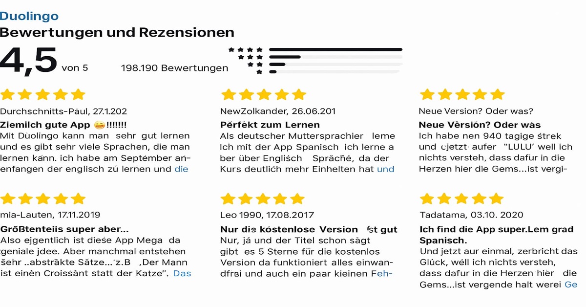 Duolingo wird regelmäßig aktualisiert, und das Nutzerfeedback trägt dazu bei, das Lernen kontinuierlich zu verbessern
