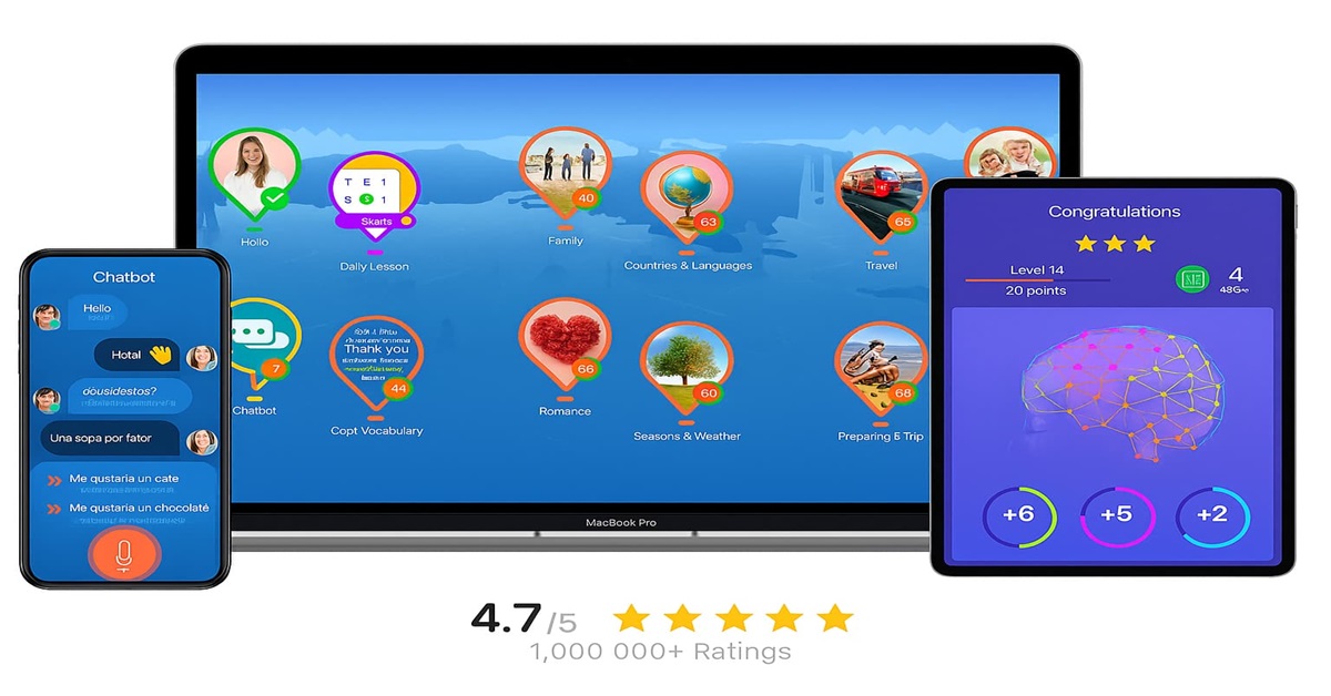 Der Mondly-Kurs konzentriert sich stark auf den Wortschatz