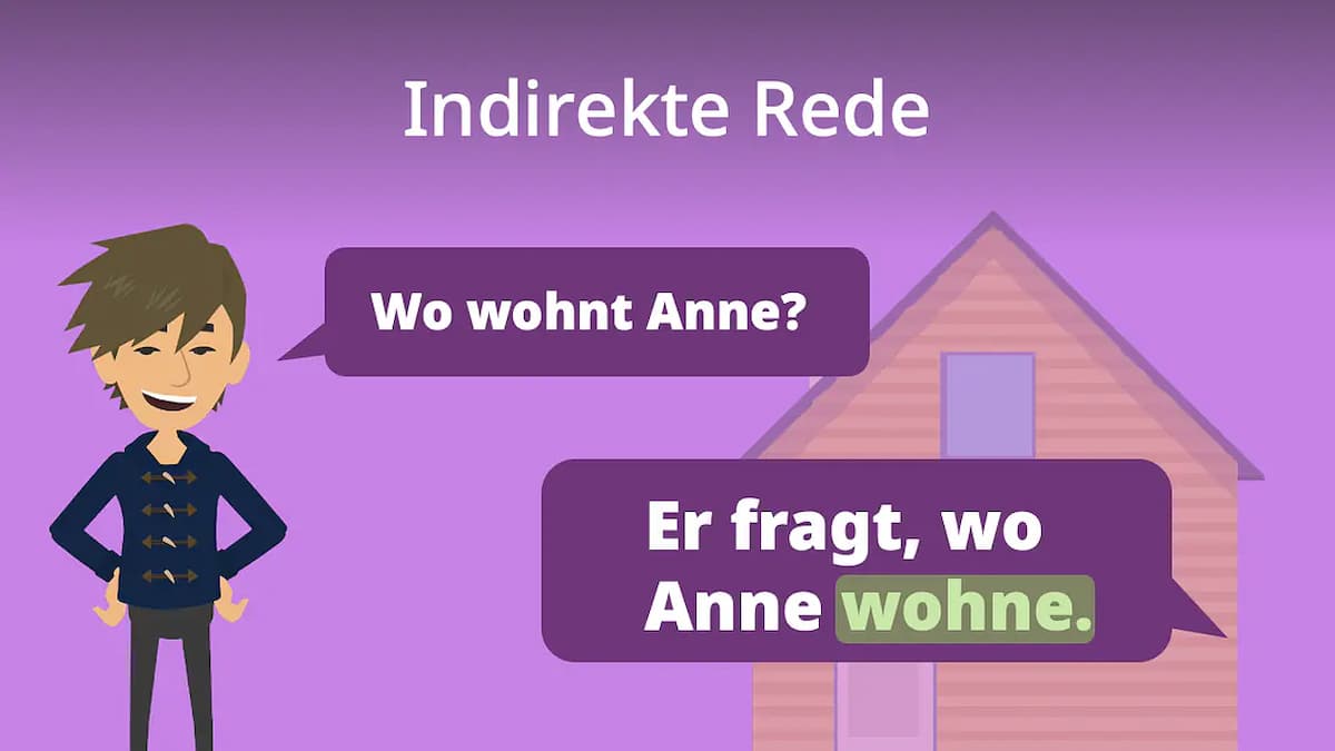 Indirekte Rede Beispiel: So meistern Sie die Wiedergabe von Äußerungen im Deutschen