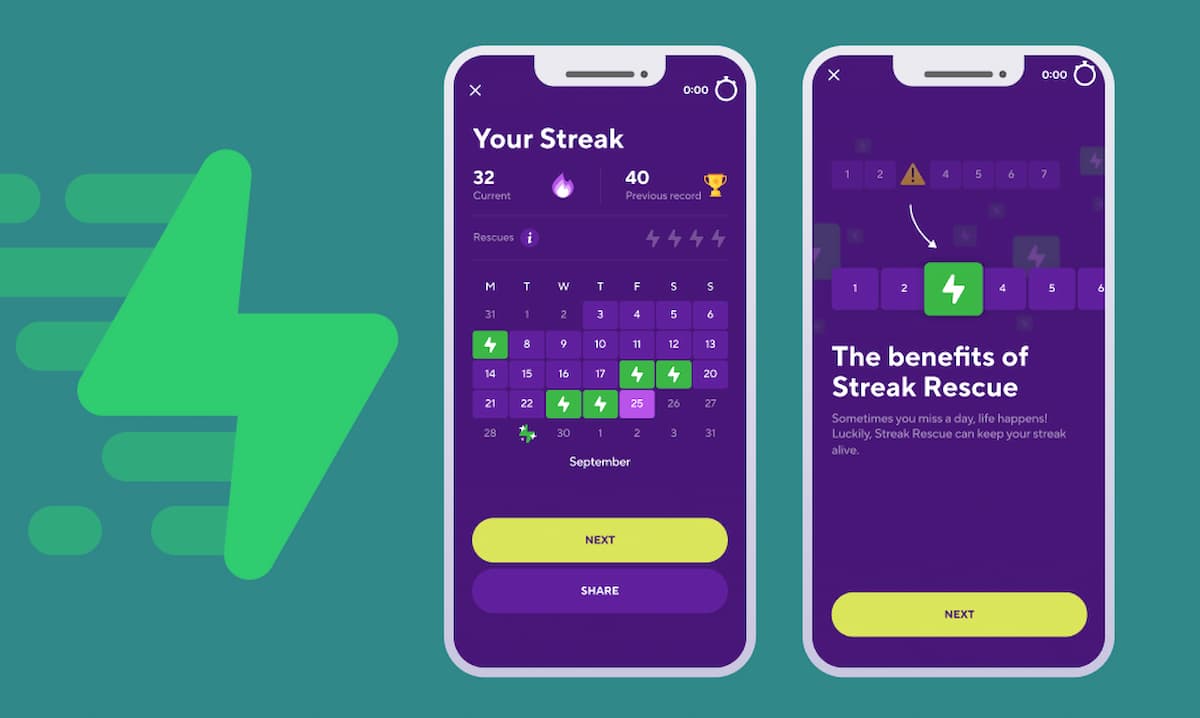 Kroatisch lernen app: Die besten Tools für deinen Sprachstart