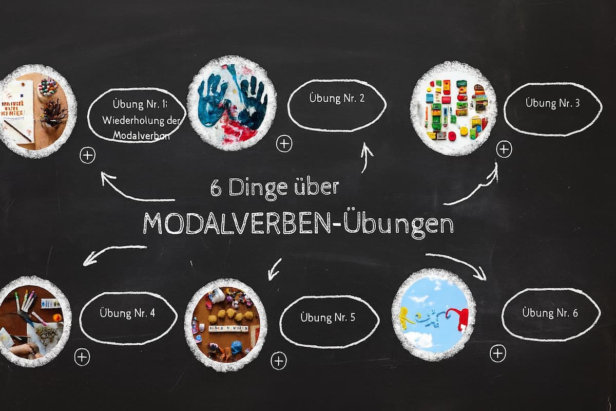 Modalverben Übungen: Der Schlüssel zur Beherrschung von Notwendigkeit, Möglichkeit und Wille