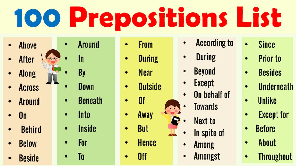 Die Große Prepositions List und Anleitung