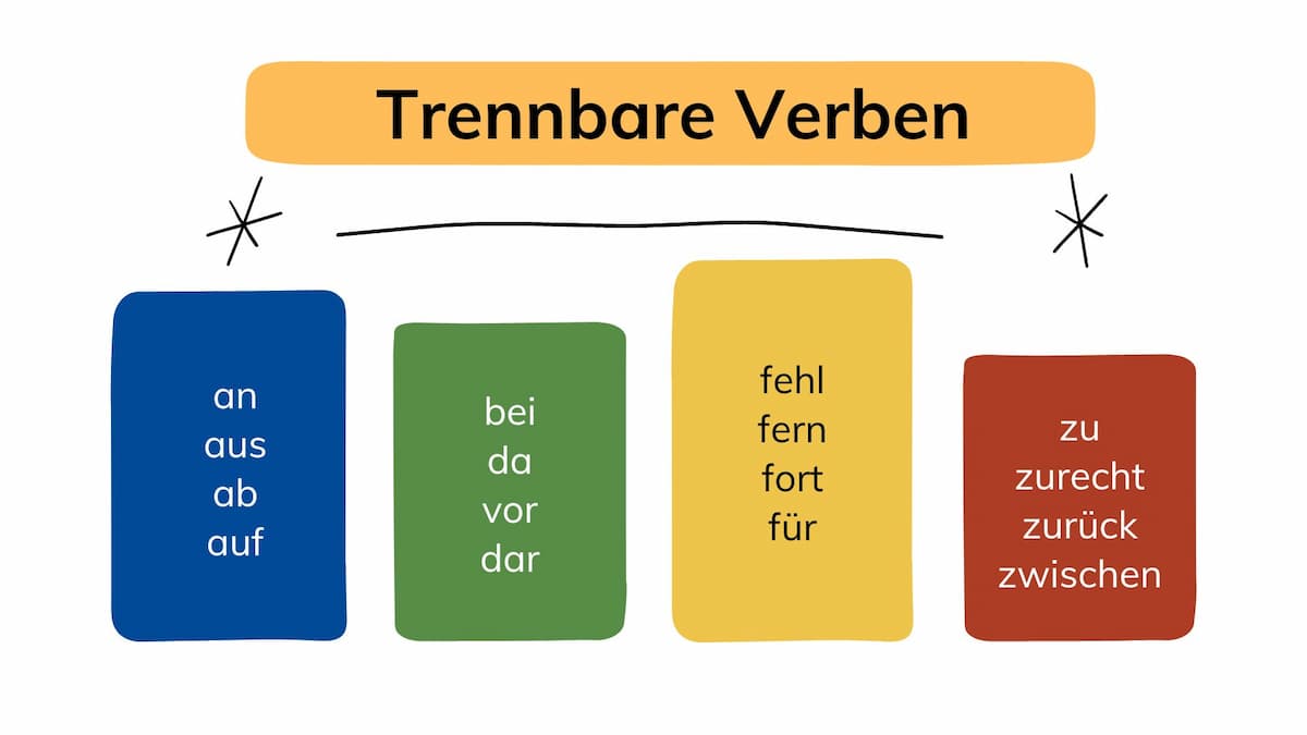 Untrennbare Verben: Die festen Bindungen der deutschen Grammatik verstehen