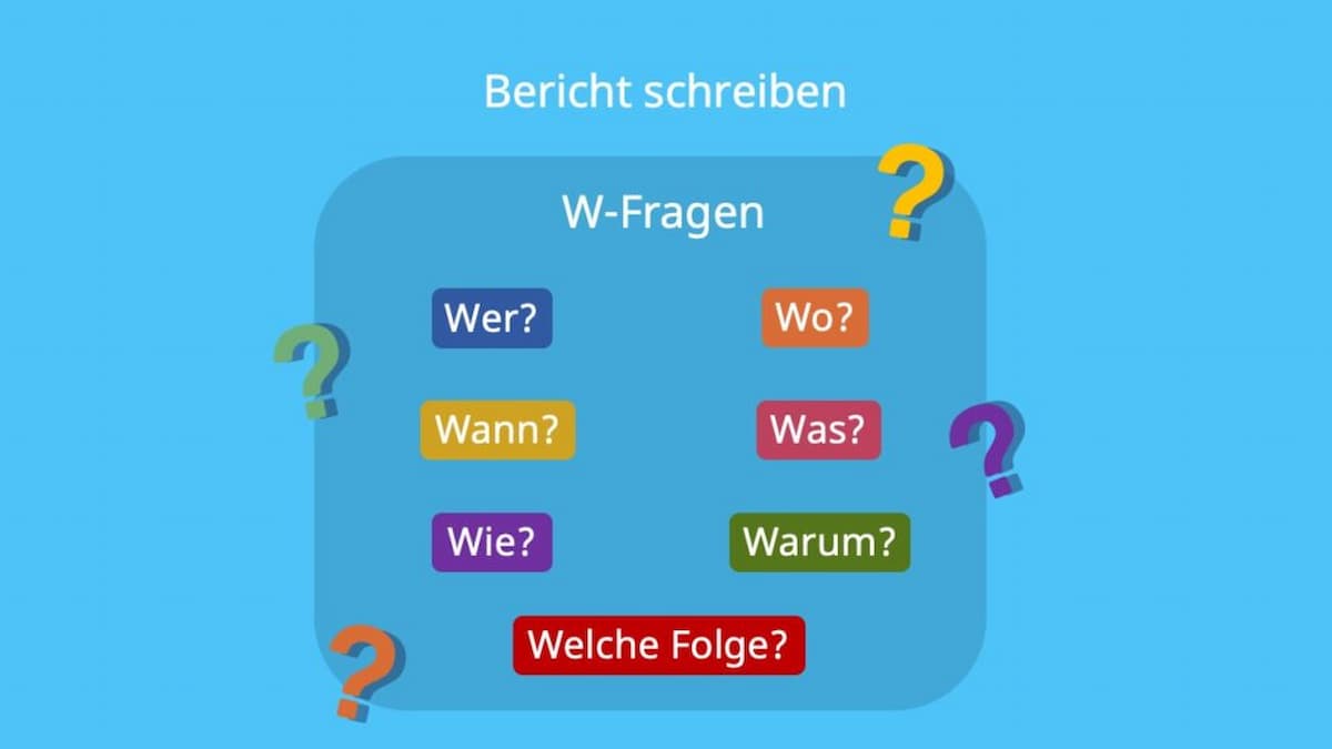 W Fragen: Die effektive Methode zur Erfassung aller wichtigen Informationen
