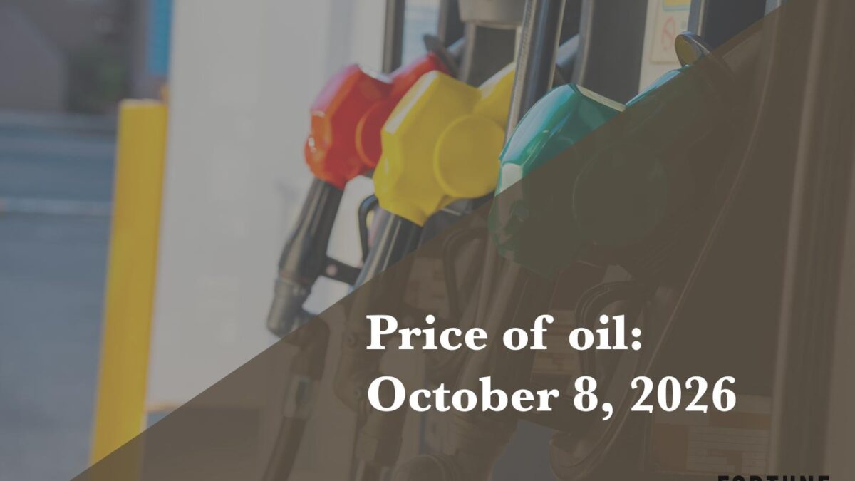 Current price of oil as of October 8, 2026
