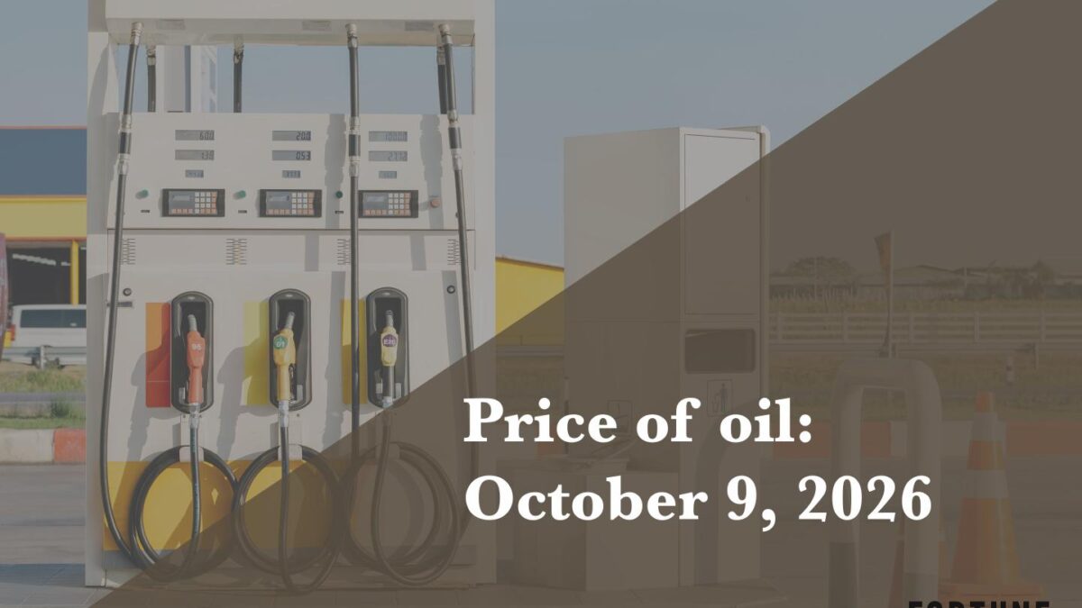 Current price of oil as of October 9, 2026