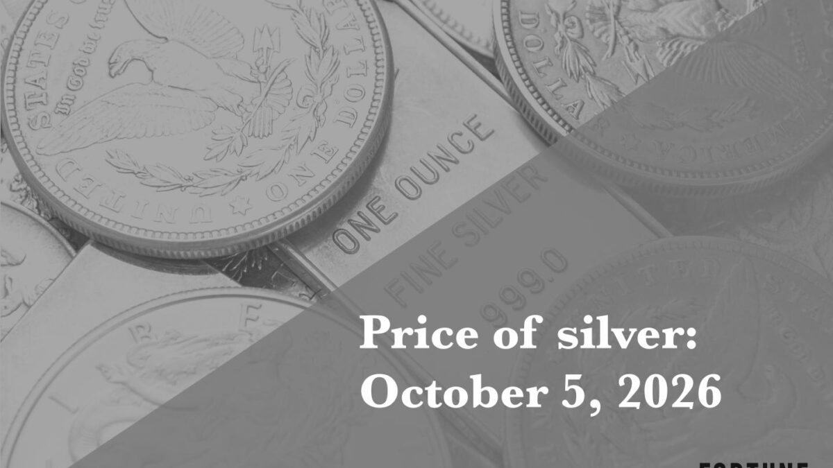Current price of silver as of Monday, Oct. 5, 2026