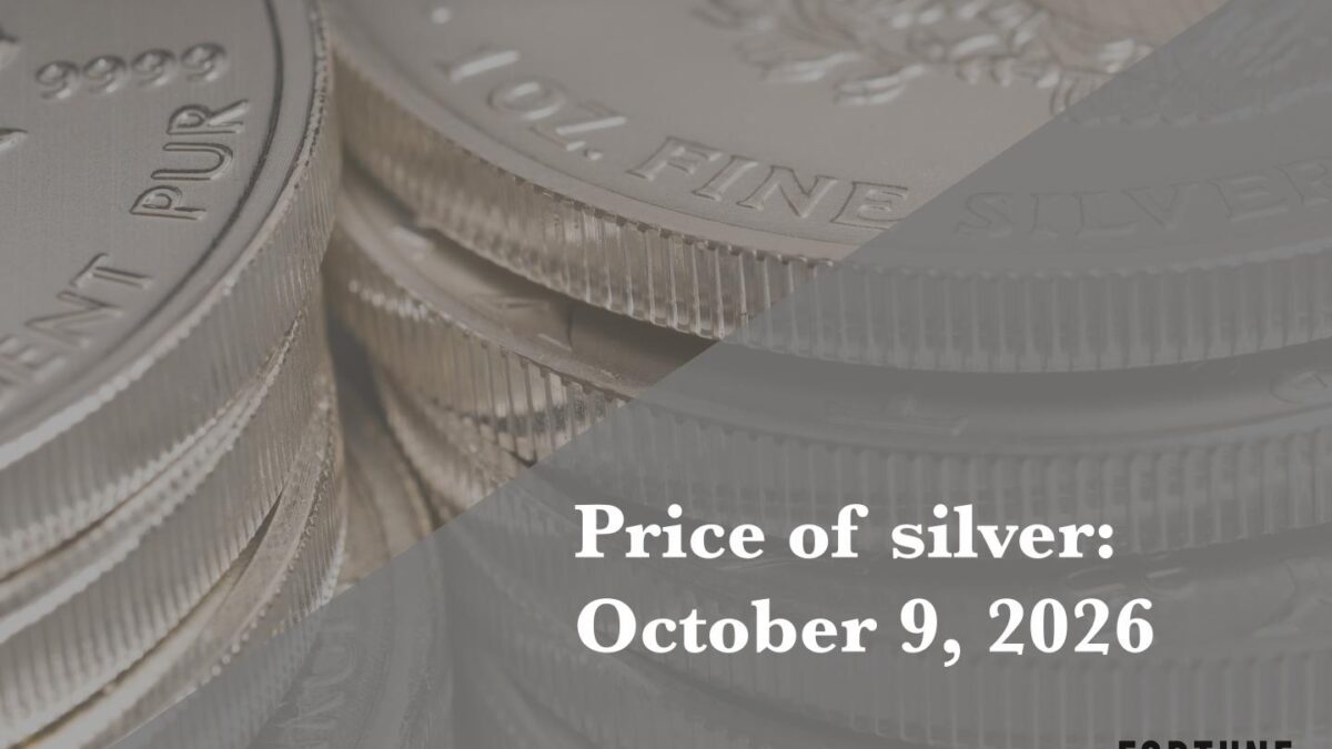 Current price of silver as of Friday, October 9, 2026